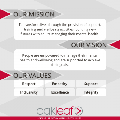 NEWS: Oakleaf's Mission, Vision & Values - Oakleaf Enterprise